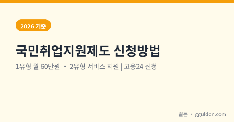 국민취업지원제도 신청방법 2026 — 월 60만원 구직촉진수당·1·2유형 조건 총정리