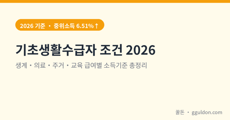 기초생활수급자 조건 2026 총정리 — 생계·의료·주거·교육 급여별 소득기준 (중위소득 6.51% 인상)