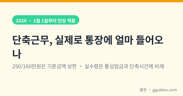육아기 근로시간 단축 급여 2026 — 대상·상한·신청기한 한눈에 (통상임금별 실수령 계산)