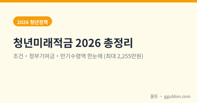 청년미래적금 2026 총정리 — 조건·신청방법·만기수령액 (최대 2,255만원)